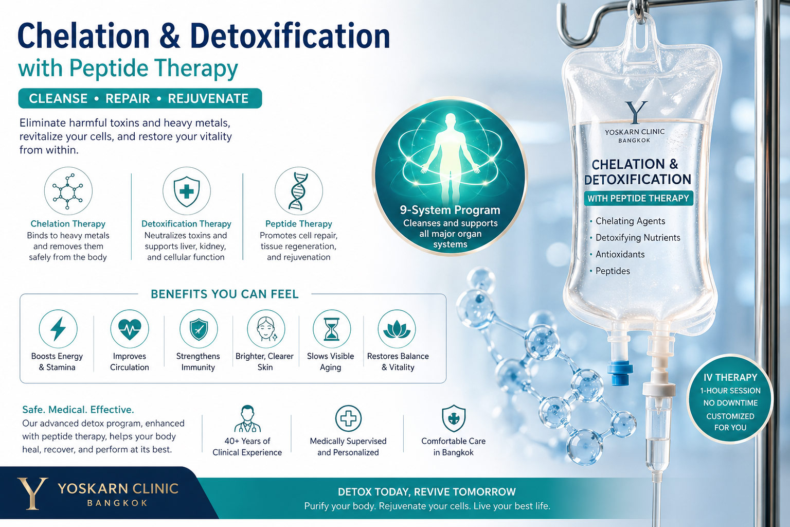 Chelation Therapy